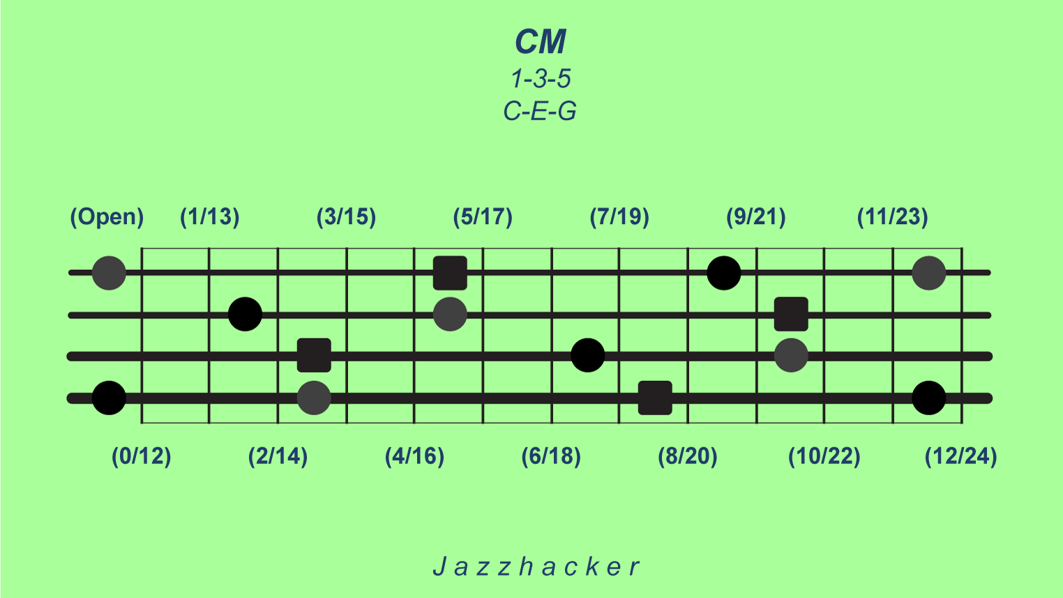 1-B4-cmaj@3x