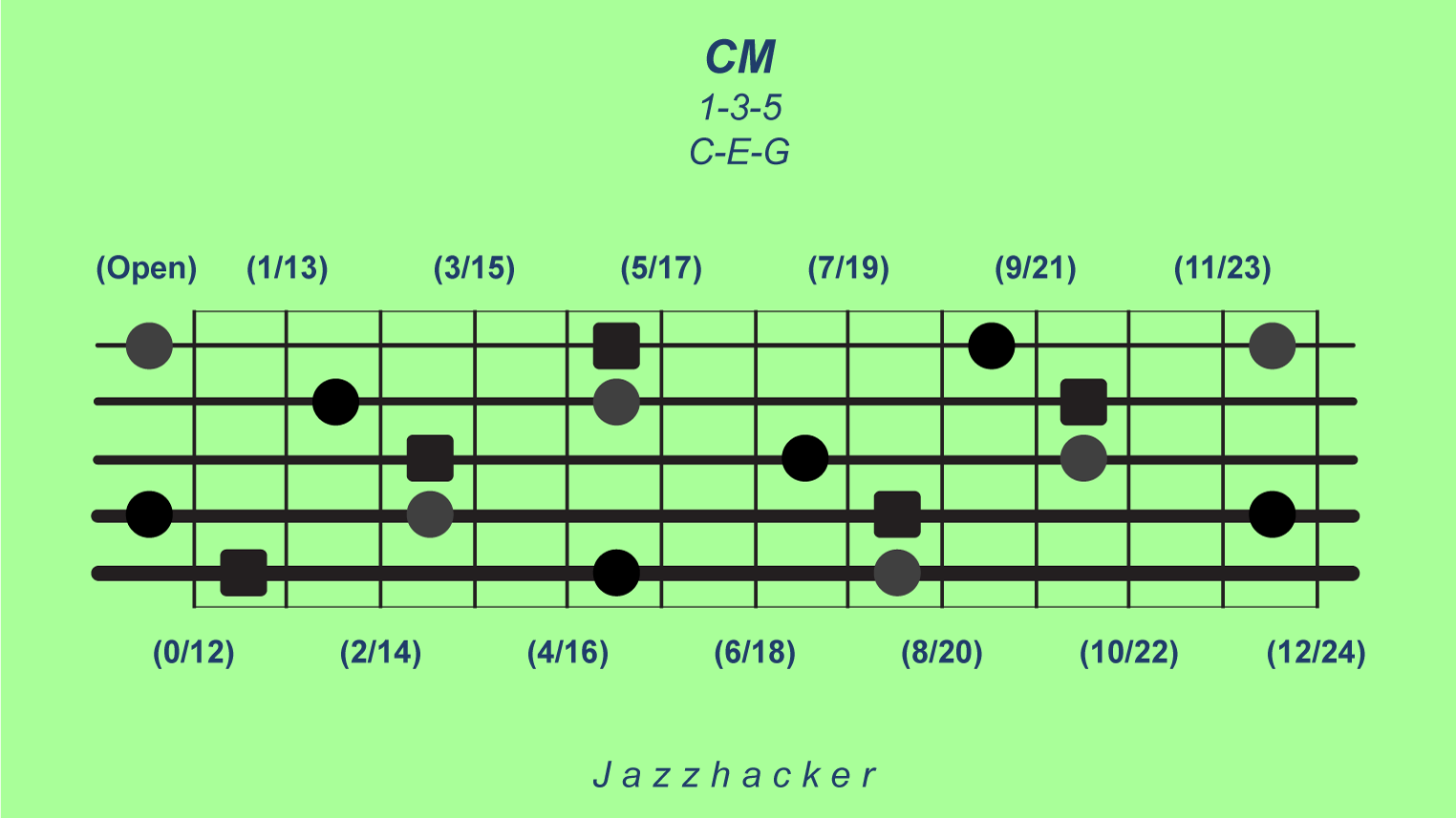 1-B5-cmaj@3x