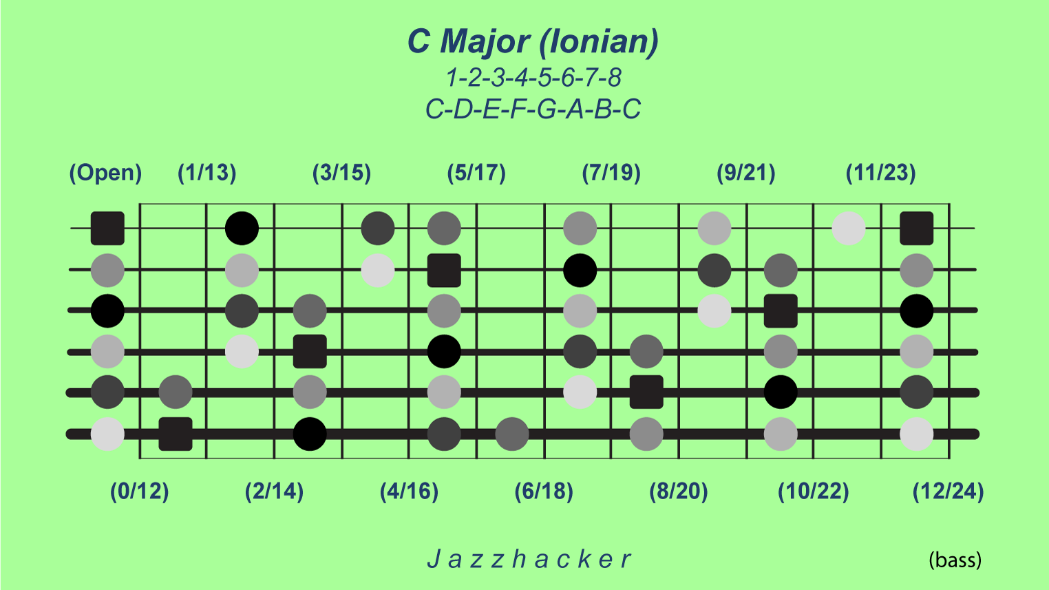 1-B6-cmaj@3x