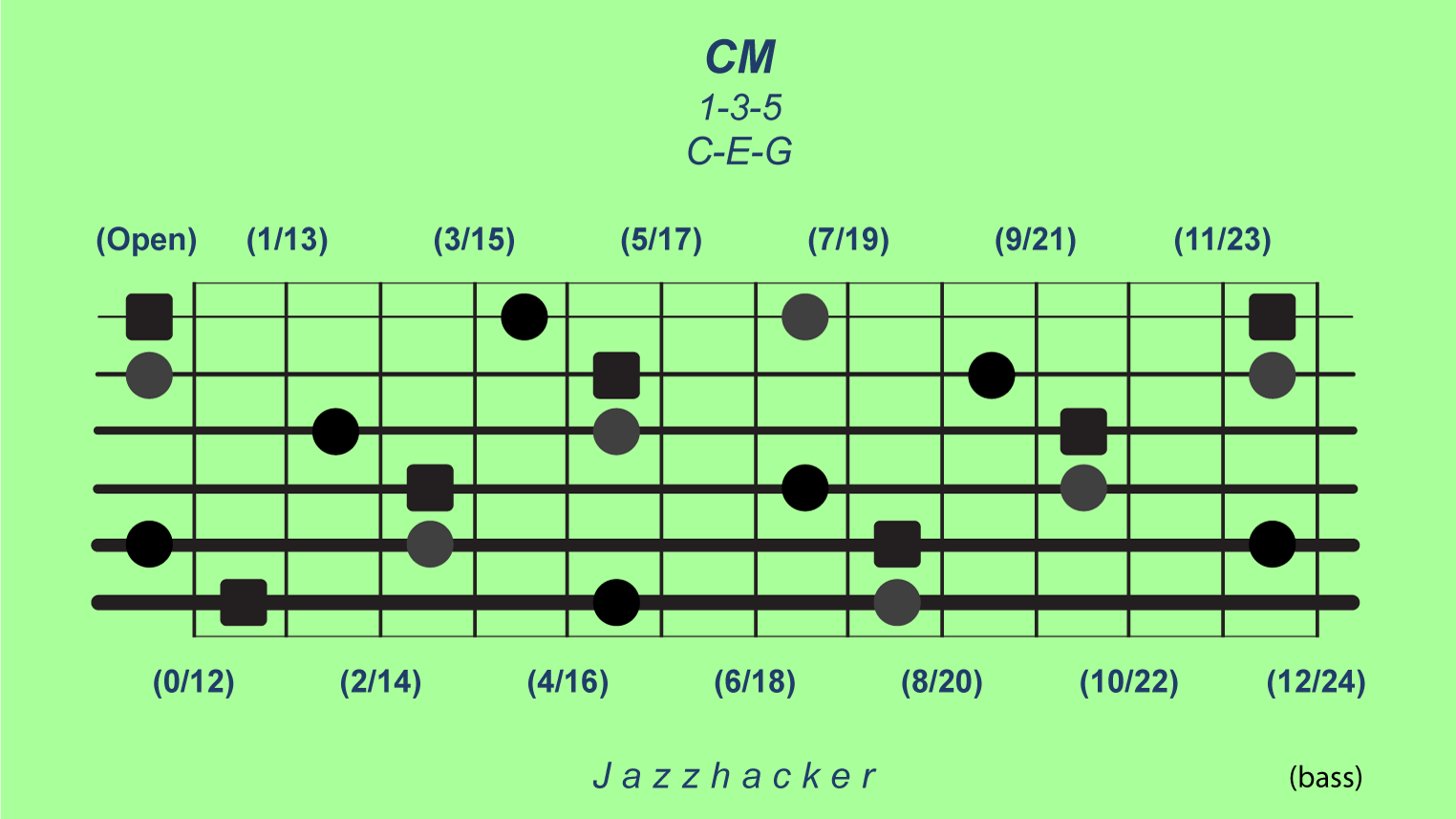 1-B6-cmaj@3x