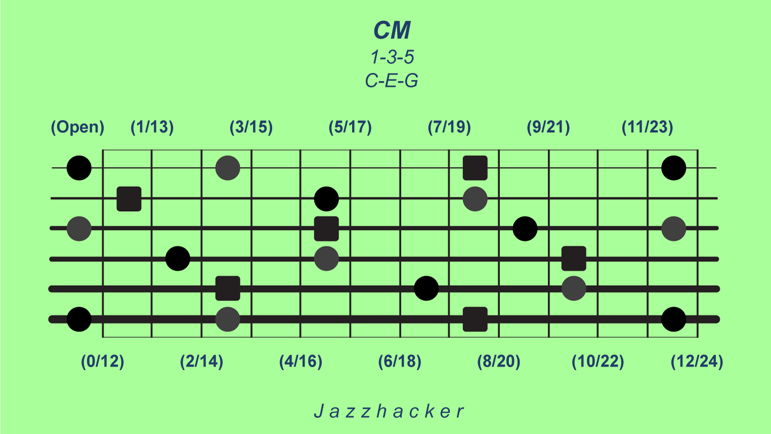 1-G6-cmaj@3x