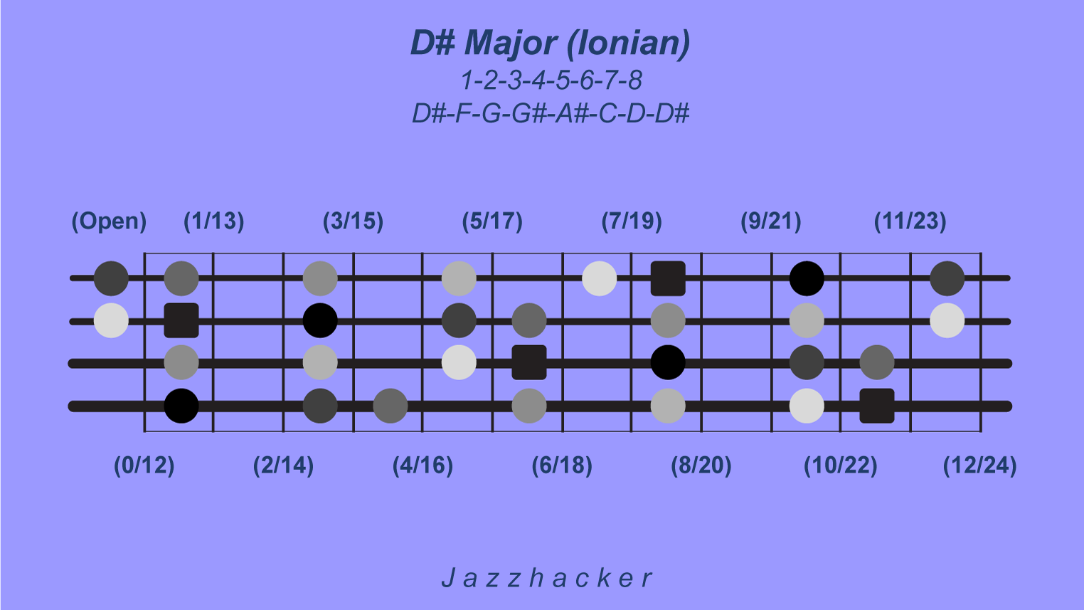 10-B4-dsmaj@3x