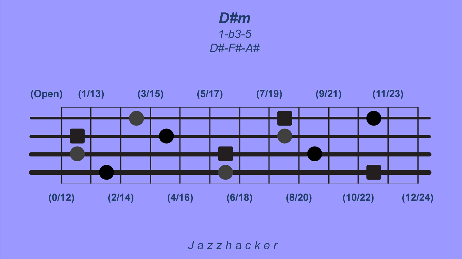 10-B4-dsmin@3x