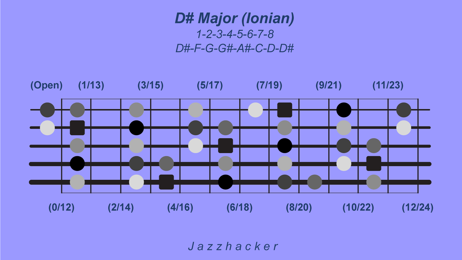 10-B5-dsmaj@3x