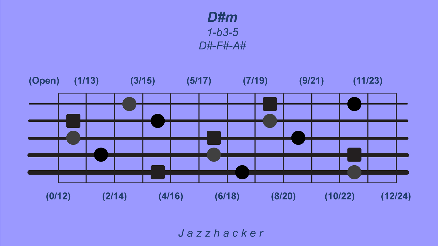 10-B5-dsmin@3x