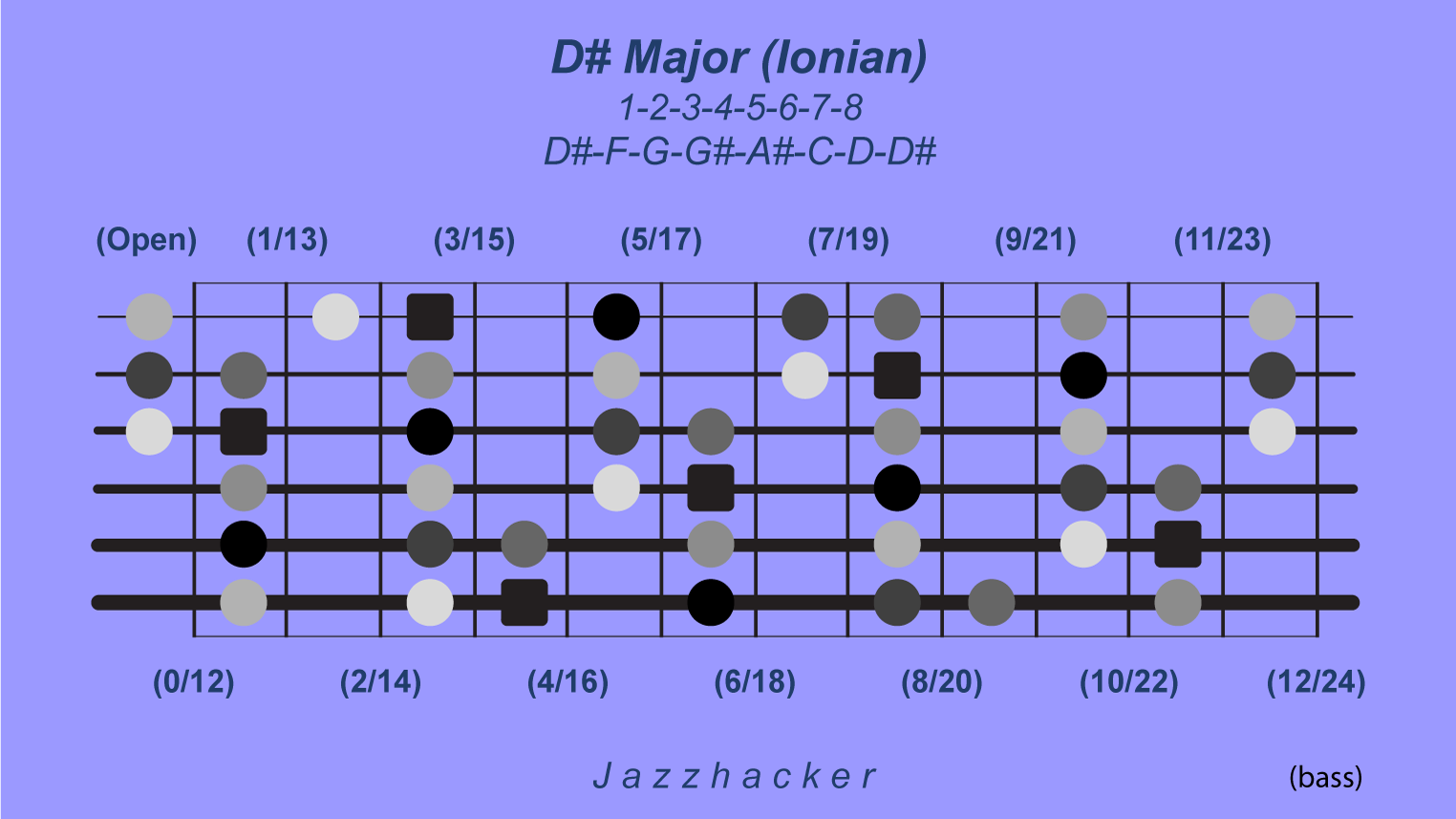 10-B6-dsmaj@3x