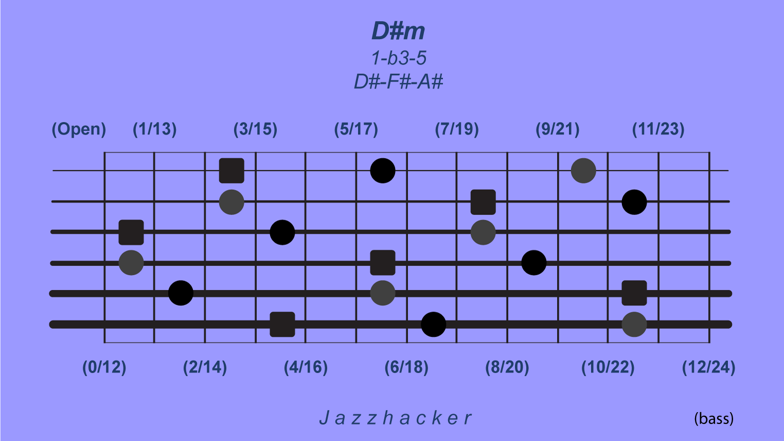 10-B6-dsmin@3x