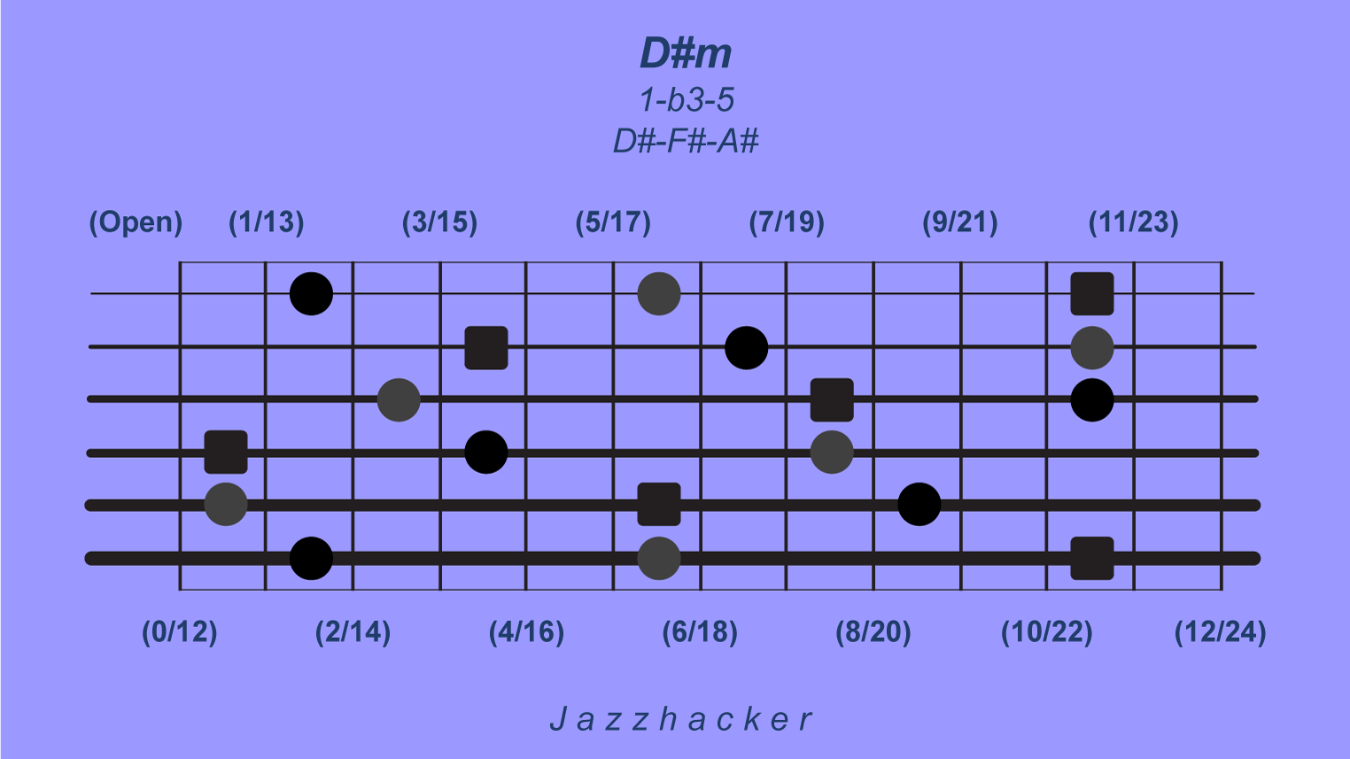 10-G6-dsmin@3x