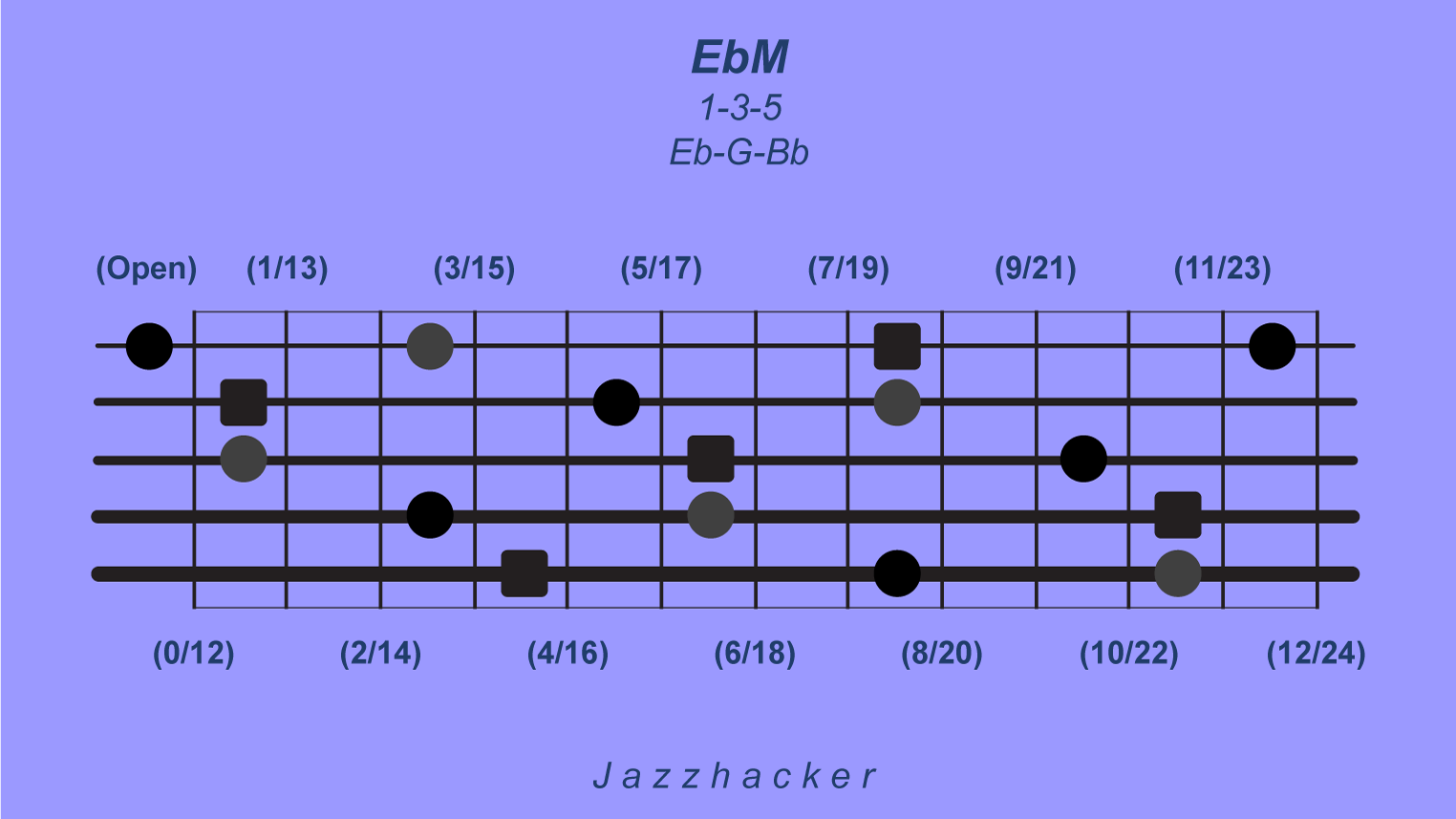 11-B5-ebmaj@3x
