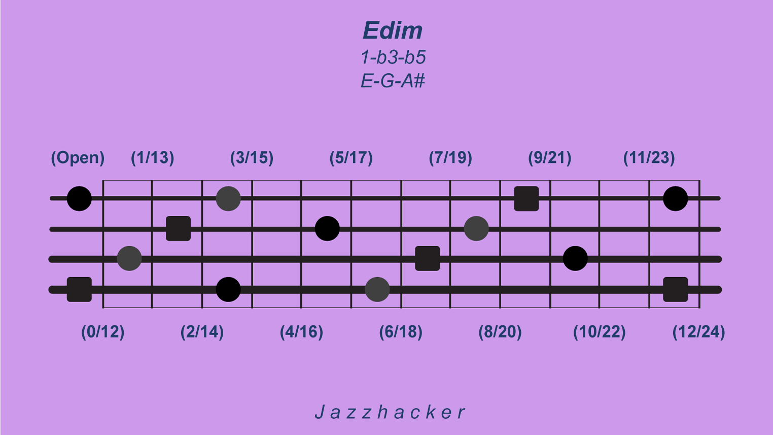 13-B4-edim@3x