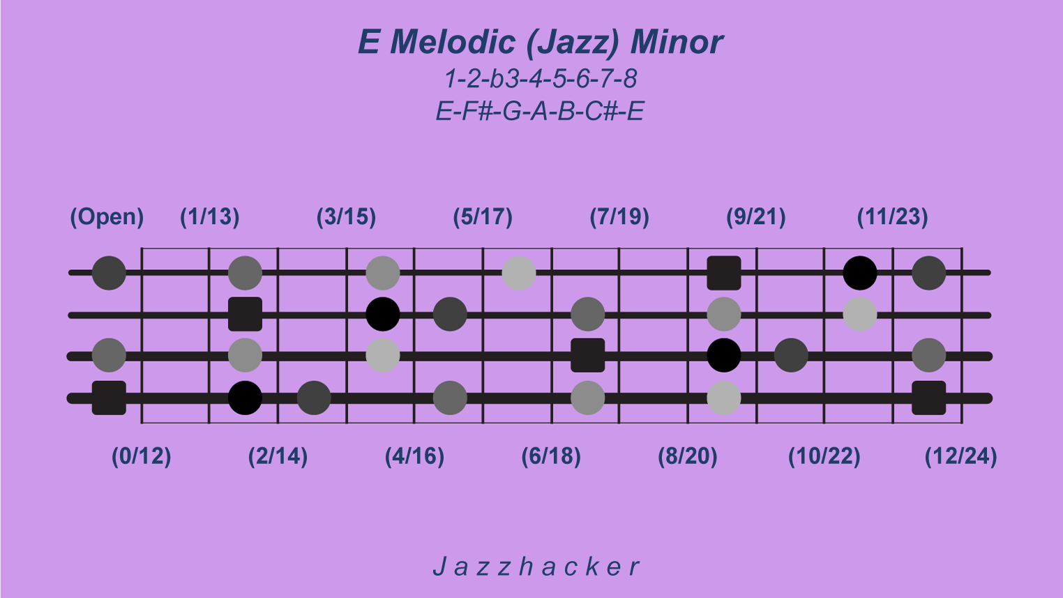 13-B4-emelodicjazzmin@3x