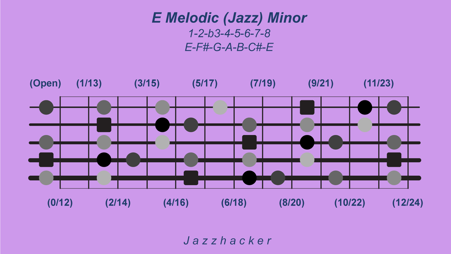 13-B5-emelodicjazzmin@3x