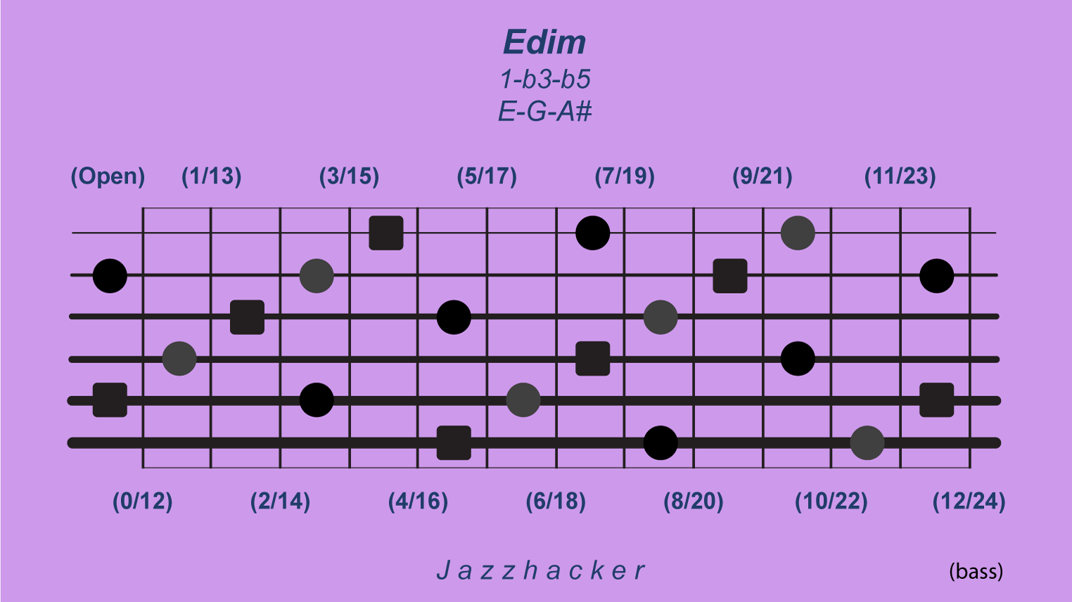 13-B6-edim@3x