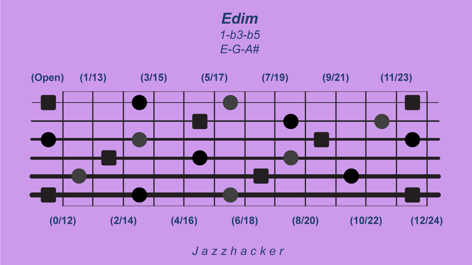 13-G6-edim@3x