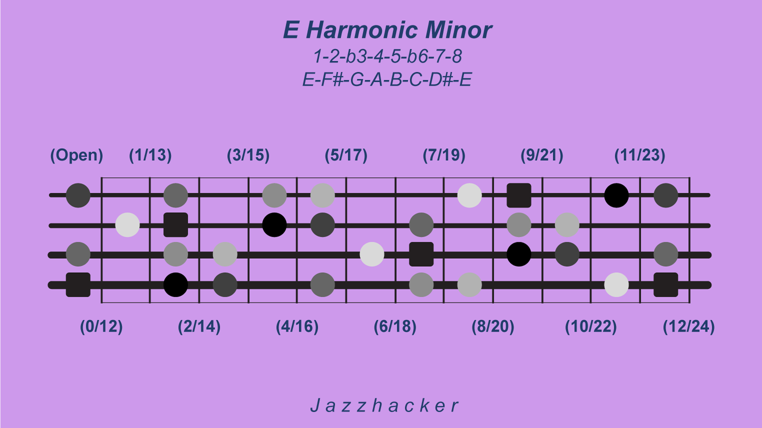 14-B4-eharmonicmin@3x