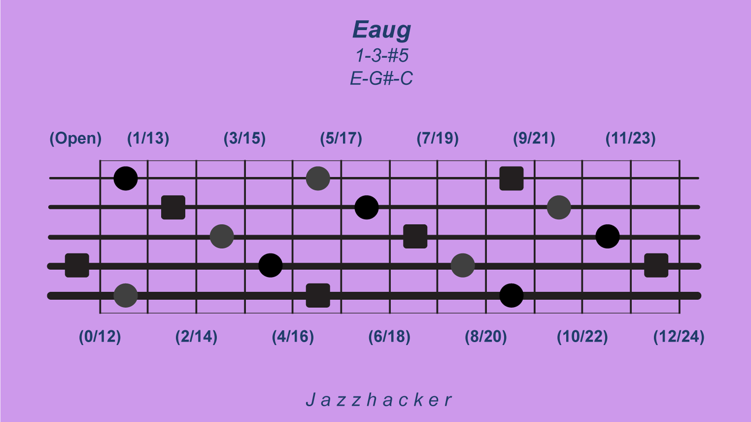 14-B5-eaug@3x