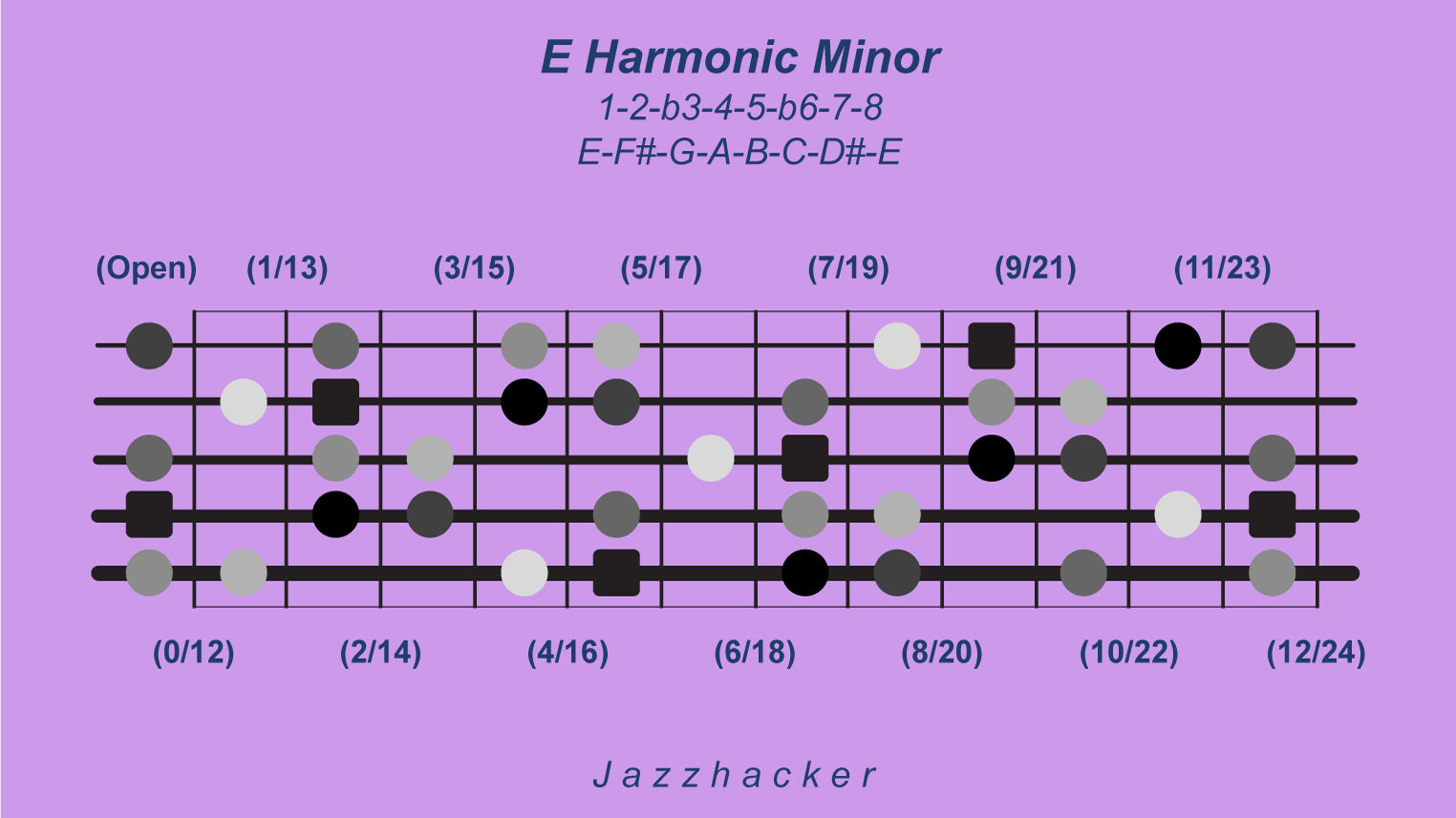 14-B5-eharmonicmin@3x