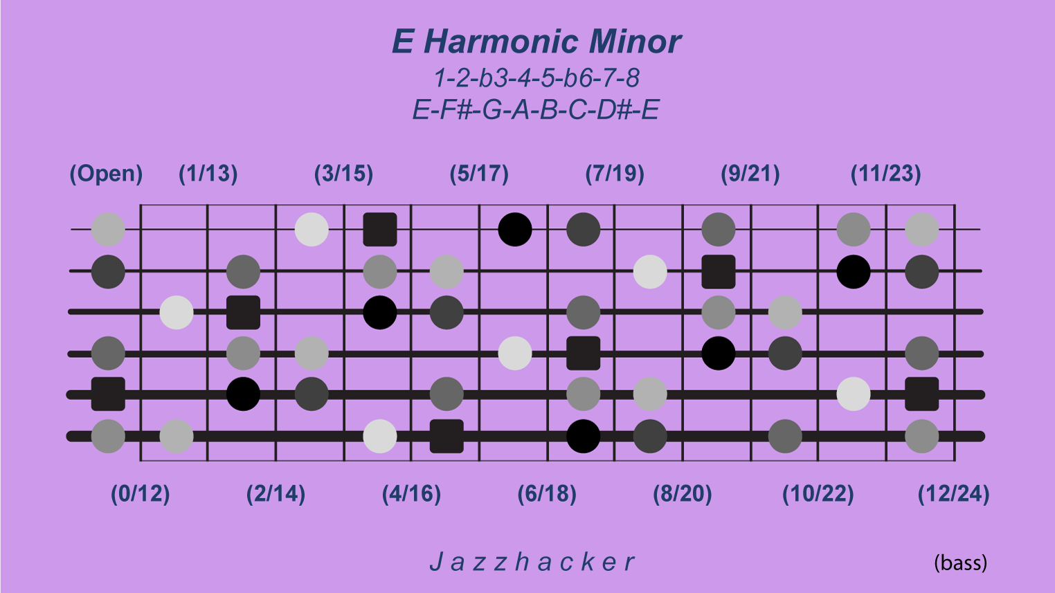 14-B6-eharmonicmin@3x