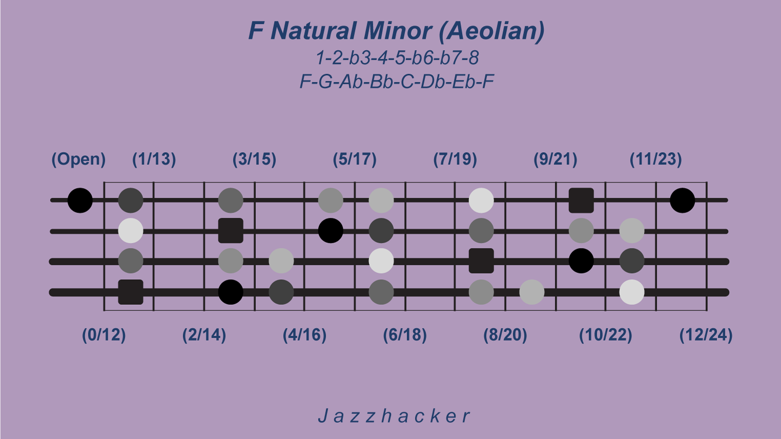 15-B4-fnaturalmin@3x