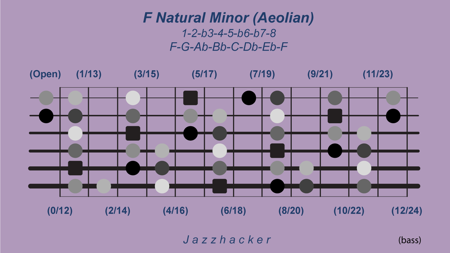 15-B6-fnaturalmin@3x