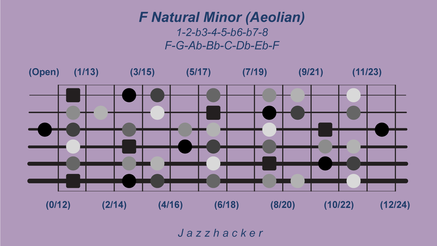 15-G6-fnaturalmin@3x