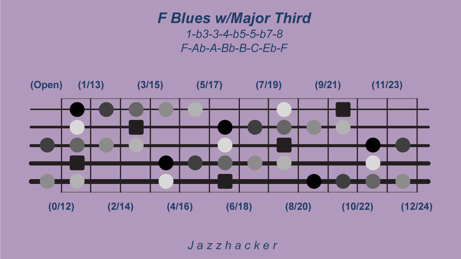 16-B5-fbluesmajthird@3x