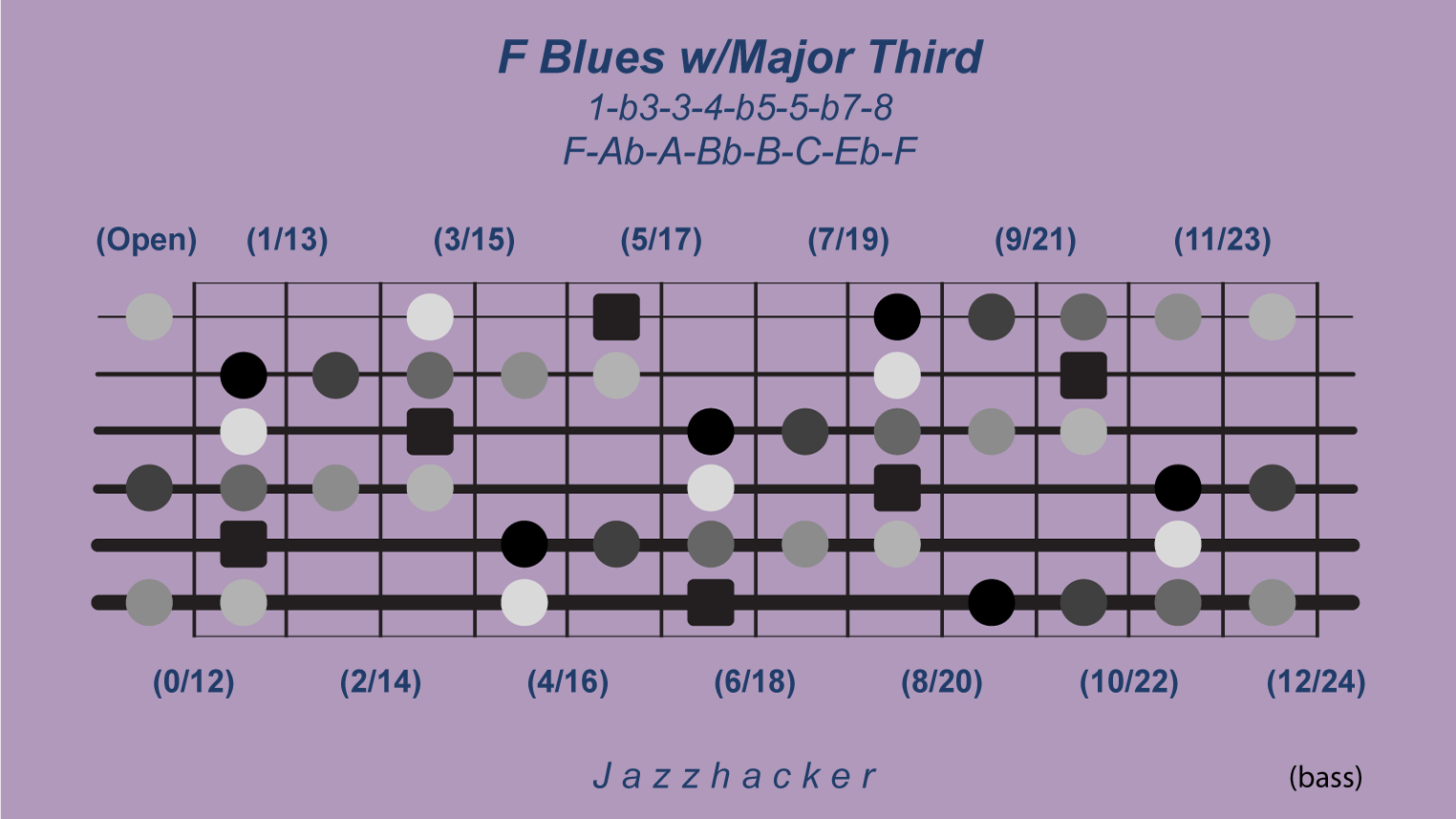 16-B6-fbluesmajthird@3x