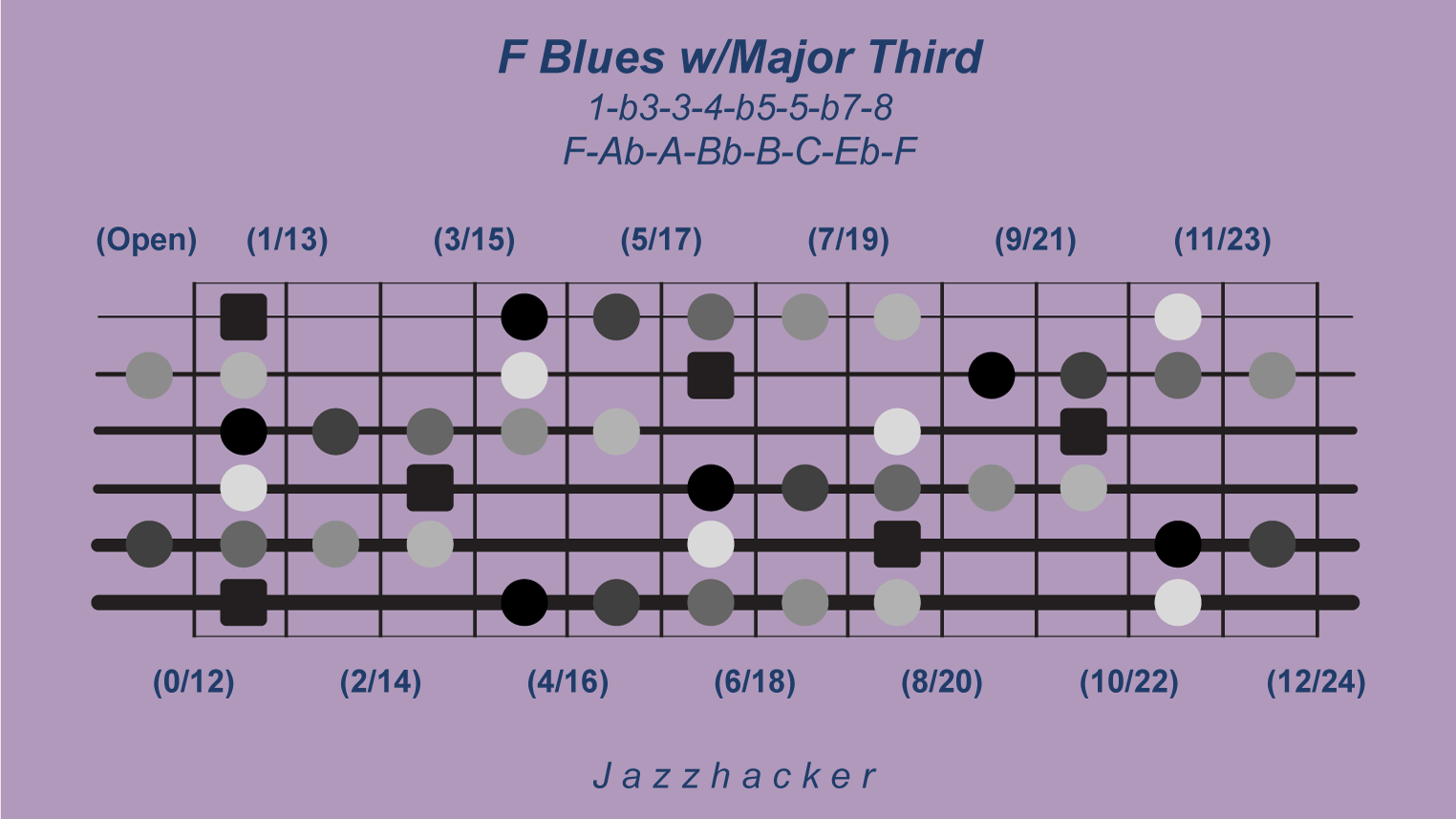 16-G6-fbluesmajthird@3x