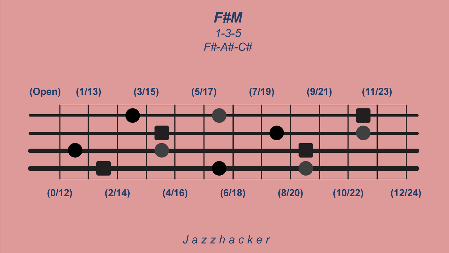 17-B4-fsmaj@3x