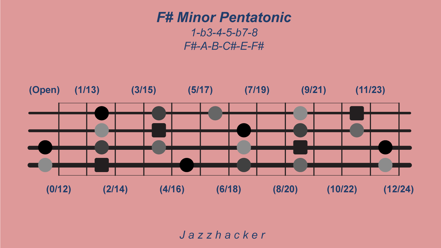 17-B4-fsminpent@3x