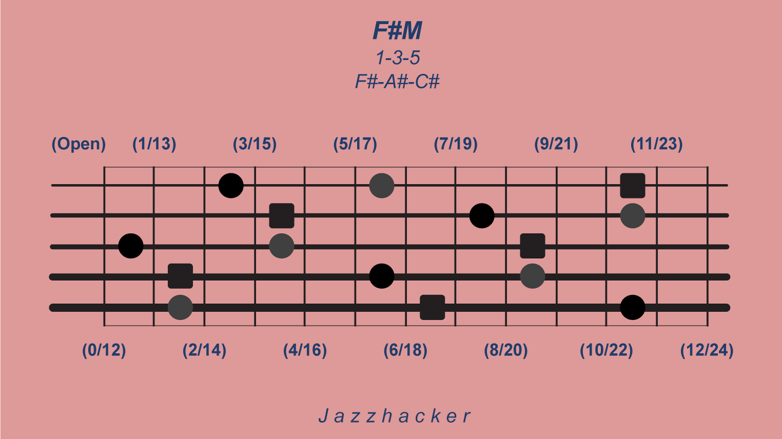 17-B5-fsmaj@3x