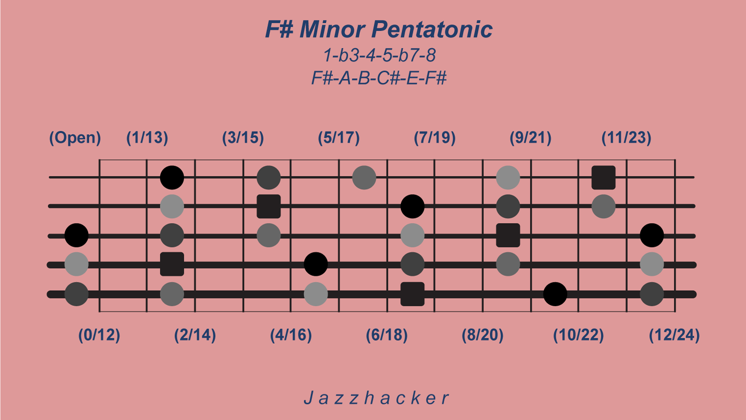 17-B5-fsminpent@3x