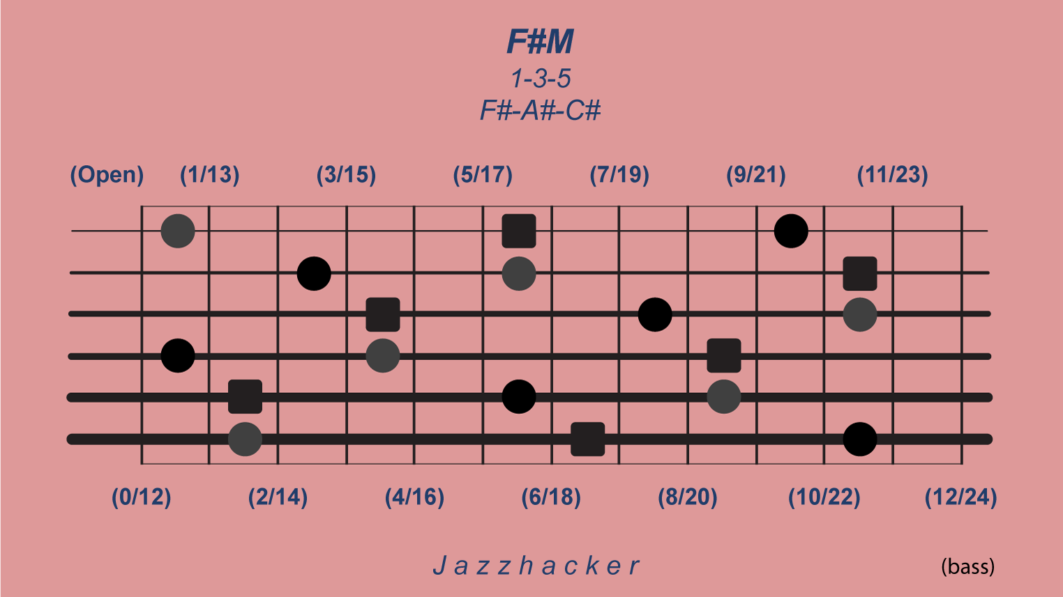 17-B6-fsmaj@3x