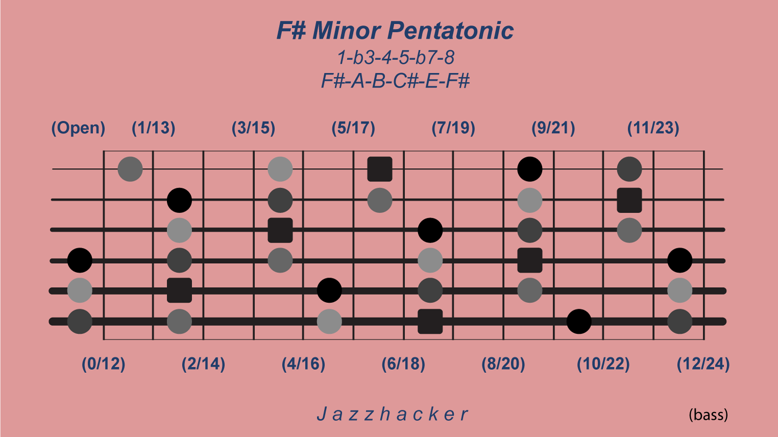 17-B6-fsminpent@3x