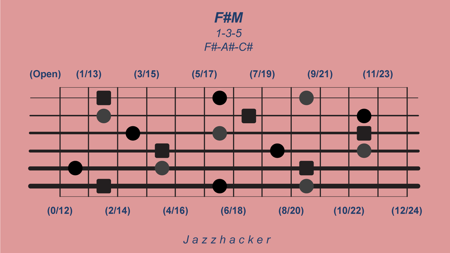 17-G6-fsmaj@3x