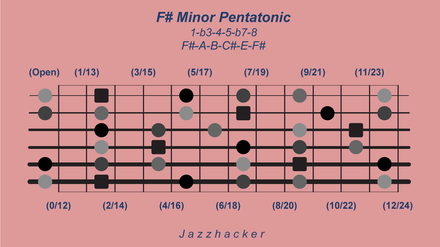 17-G6-fsminpent@3x