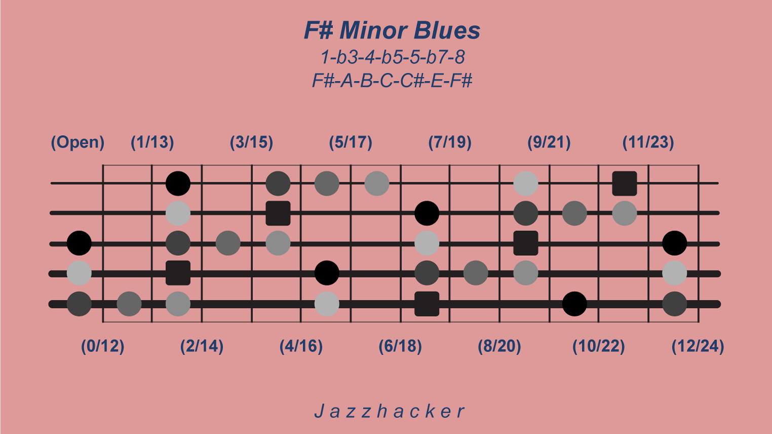 18-B5-fsminblues@3x