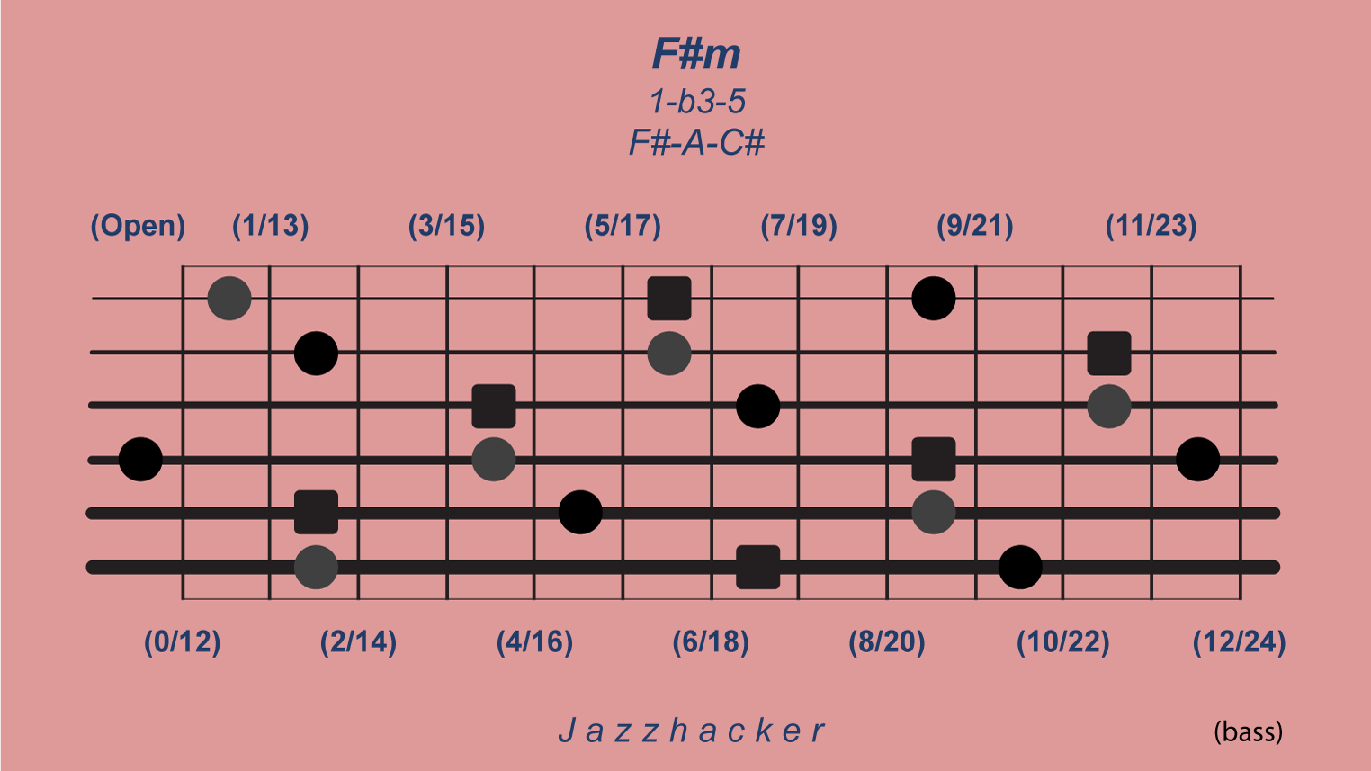 18-B6-fsmin@3x