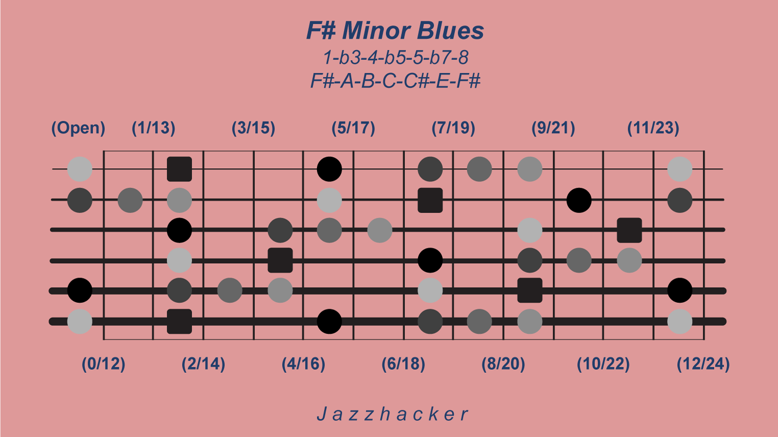 18-G6-fsminblues@3x