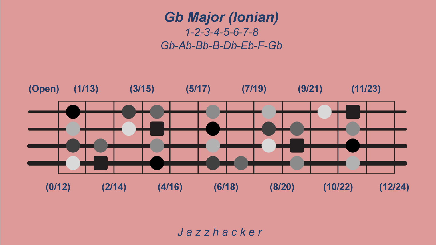 19-B4-gbmaj@3x
