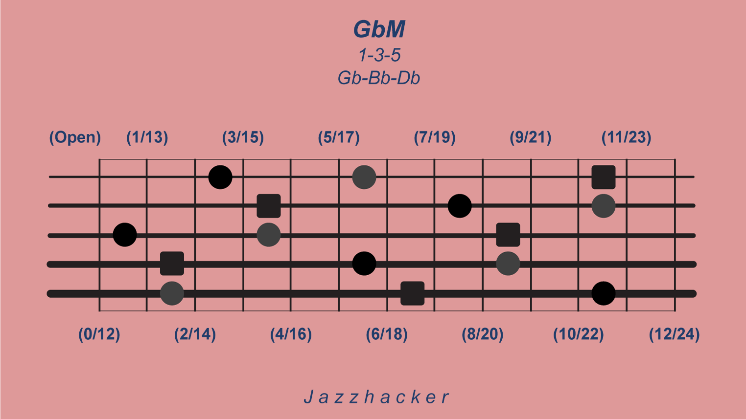 19-B5-gbmaj@3x