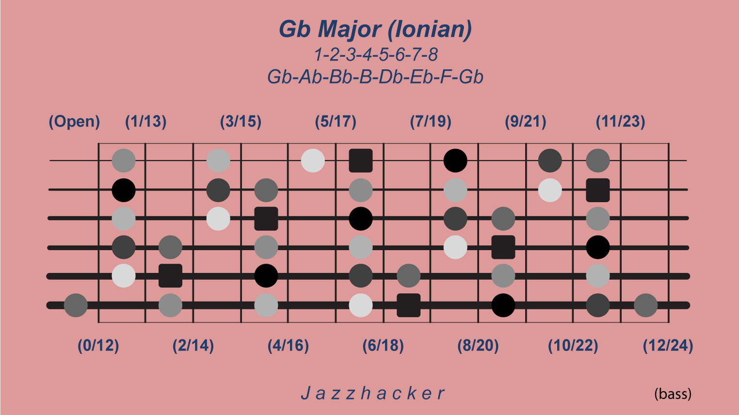 19-B6-gbmaj@3x