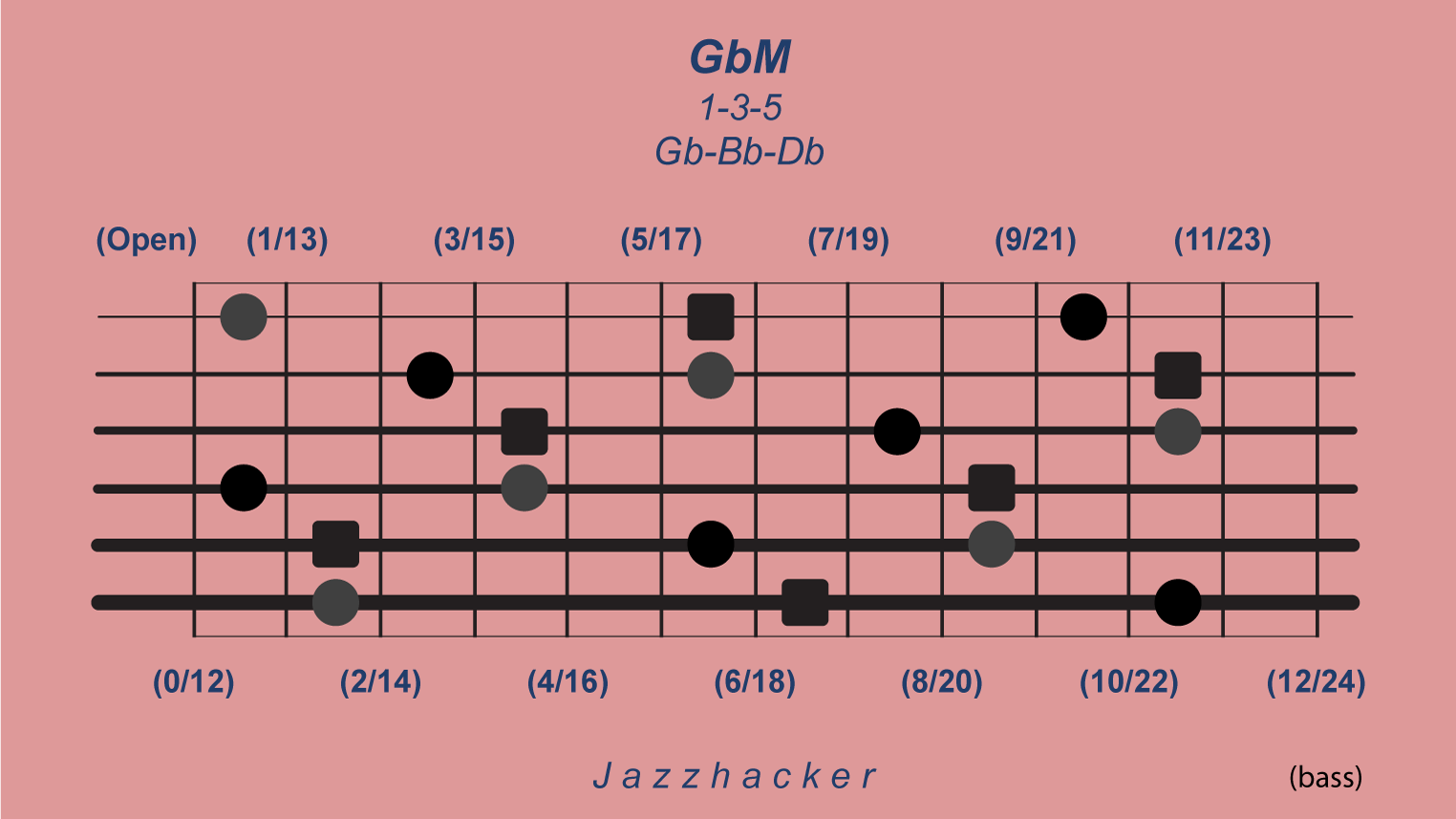 19-B6-gbmaj@3x