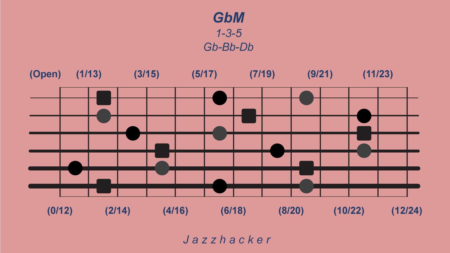 19-G6-gbmaj@3x