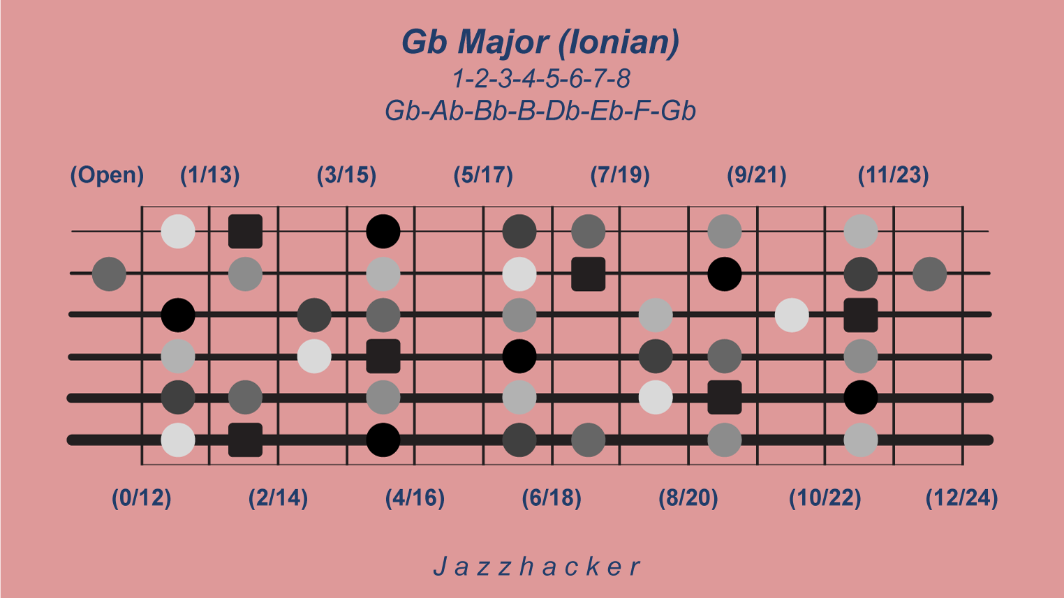 19-G6-gbmaj@3x