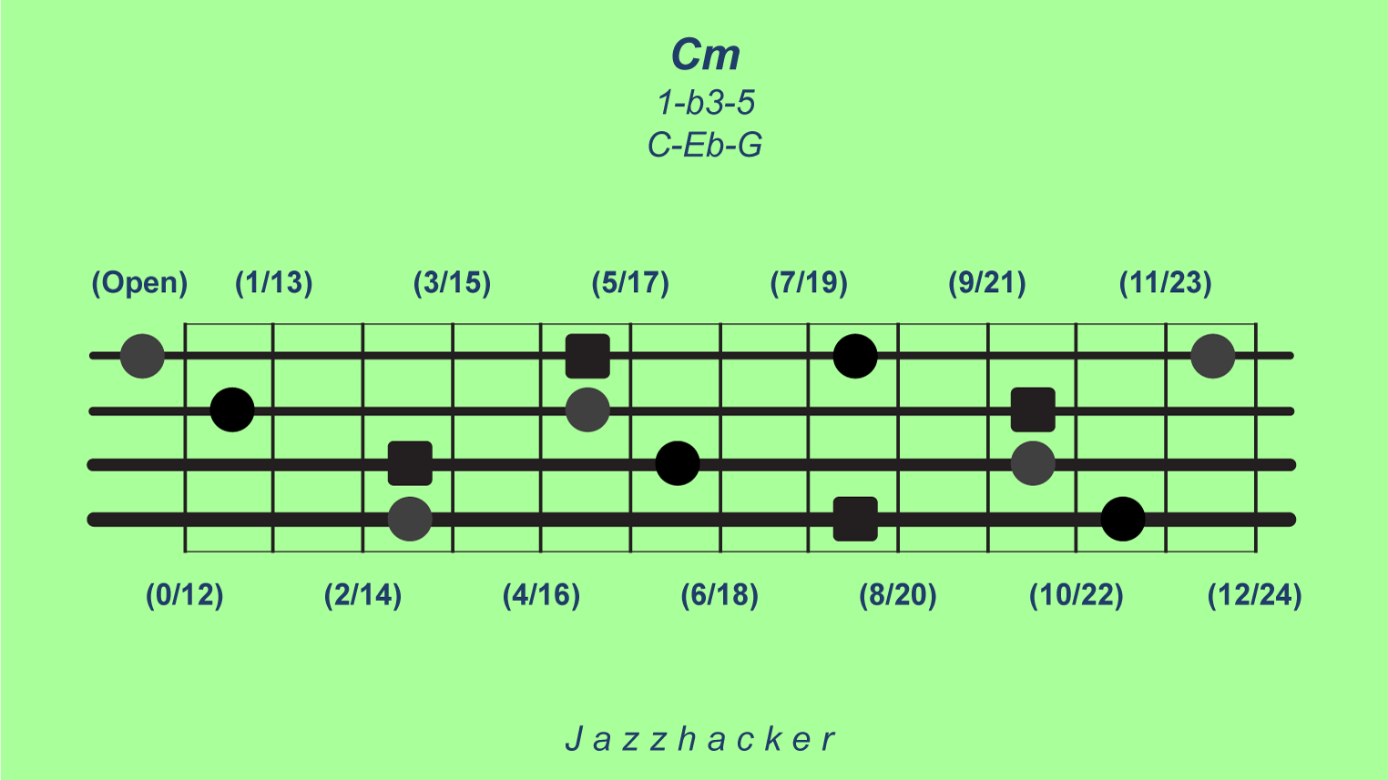 2-B4-cmin@3x