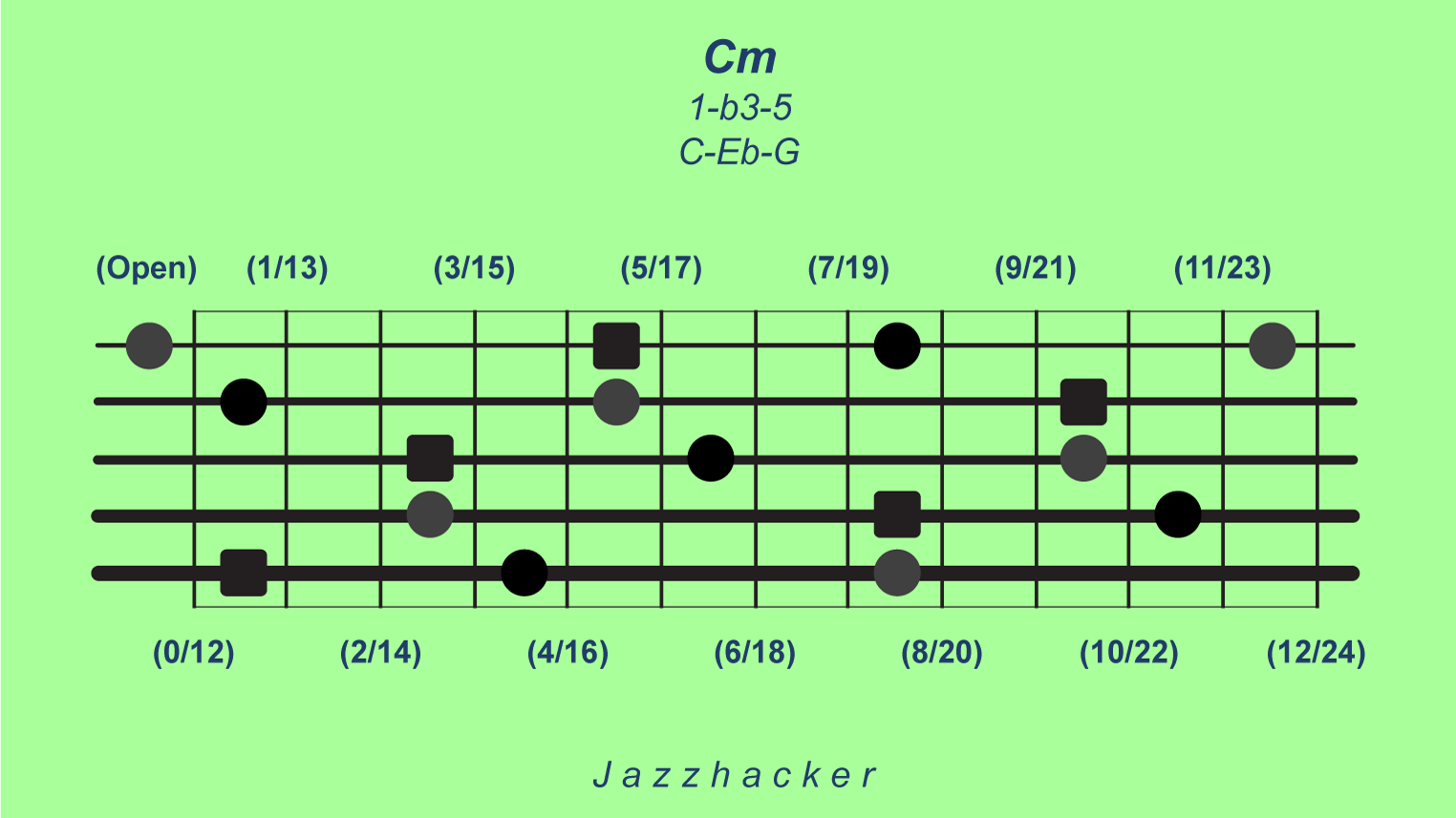 2-B5-cmin@3x