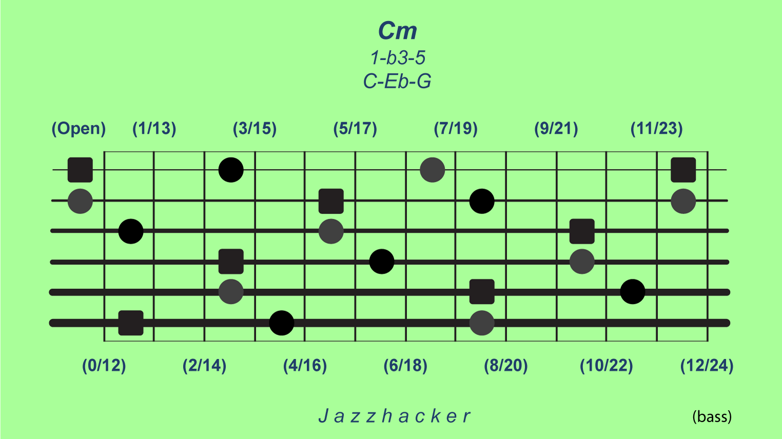 2-B6-cmin@3x