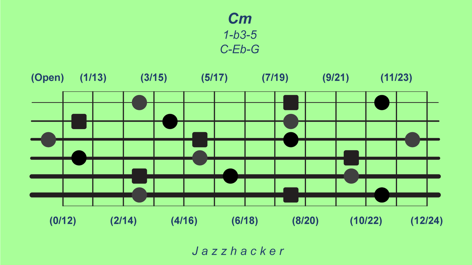 2-G6-cmin@3x