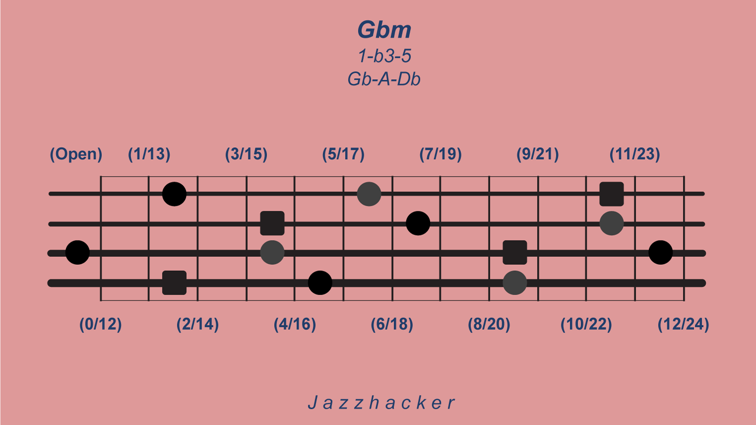 20-B4-gbmin@3x